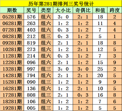 一码一肖100%精准生肖第六,一码一肖，揭秘精准生肖预测的真相与犯罪边缘