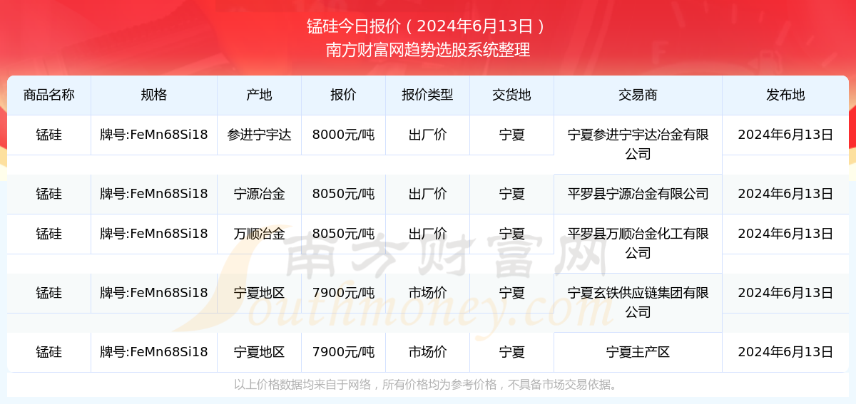 2024澳门特马今晚开奖93,关于澳门特马今晚开奖及相关问题的探讨