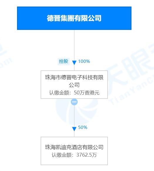 养虎为患_1 第2页