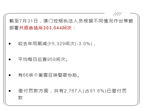 澳门一码一码100准确,澳门一码一码100准确，揭示违法犯罪真相