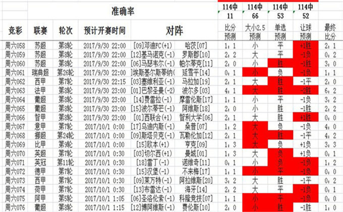 澳彩资料免费长期公开,澳彩资料免费长期公开，一个关于犯罪与风险的问题探讨