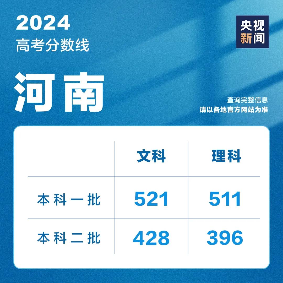 2024资料精准大全,2024年资料精准大全——一站式获取所有你需要的信息资源