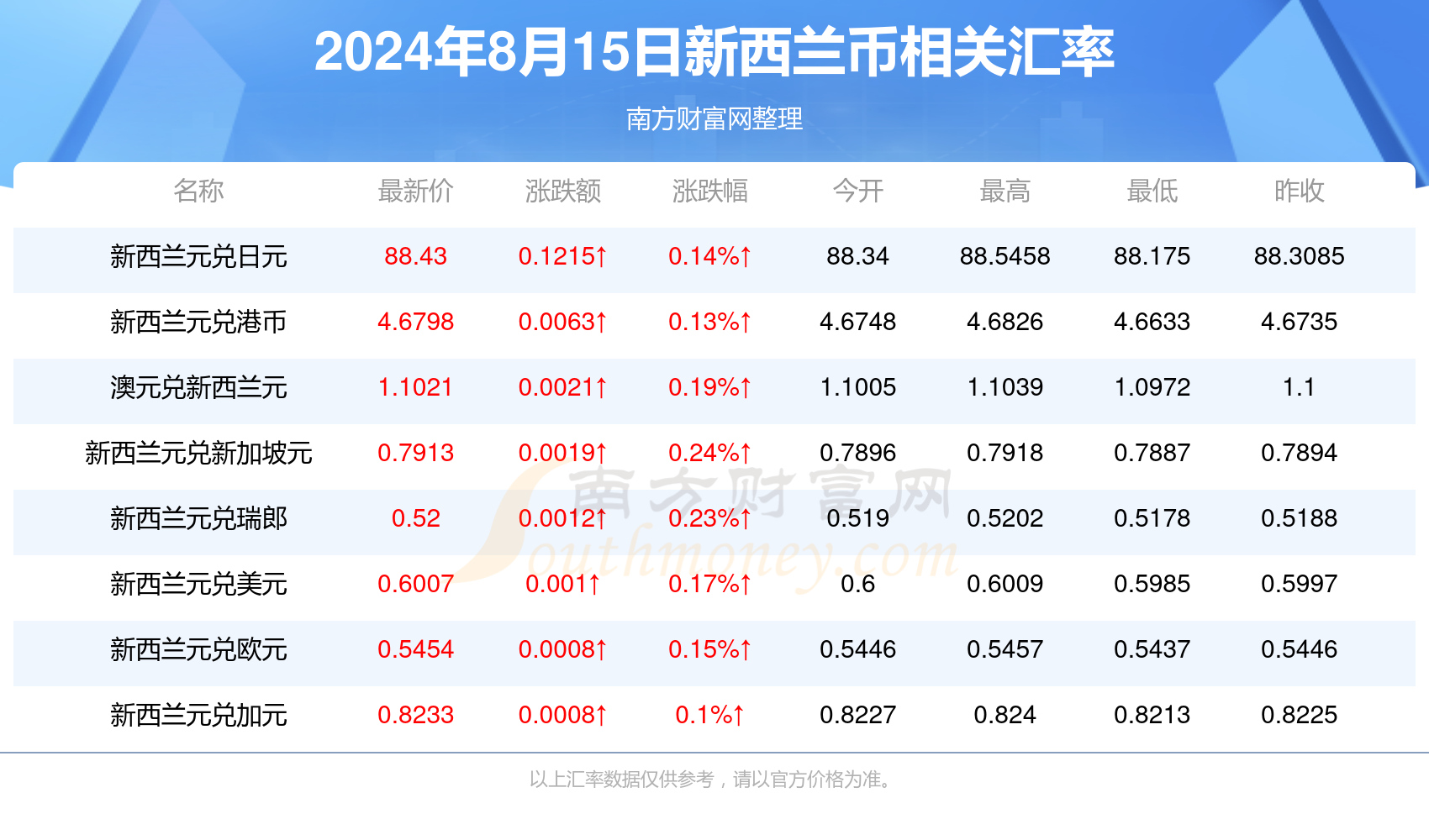 新澳门今晚开奖结果查询,警惕虚假信息，新澳门今晚开奖结果查询背后的法律风险