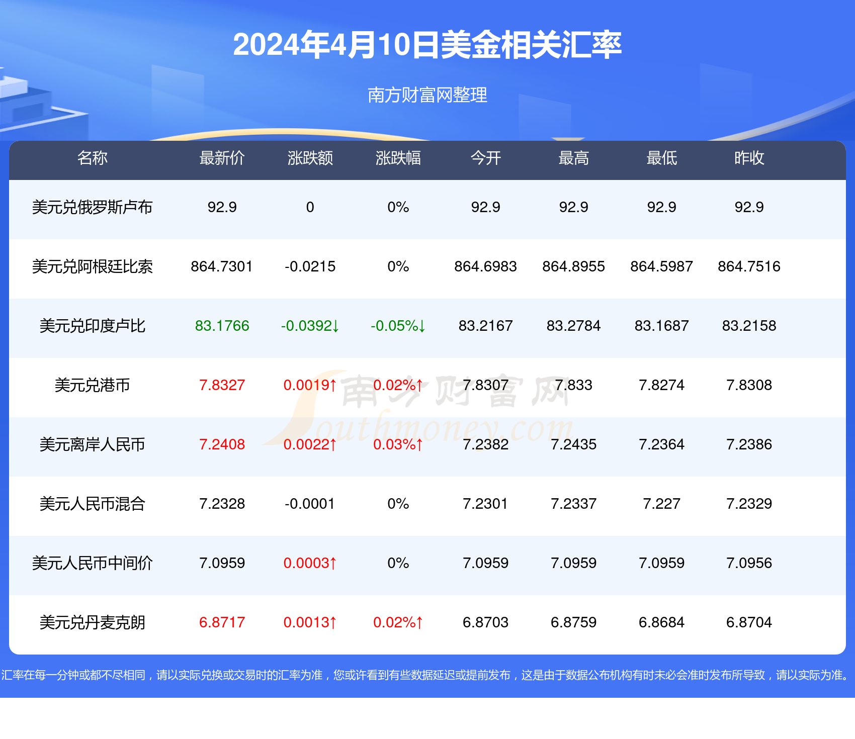 2024年新澳天天开彩最新资料,关于新澳天天开彩最新资料的探讨与警示——警惕违法犯罪问题