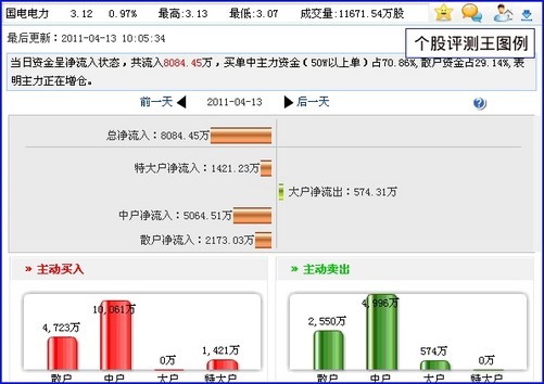 王中王王中王免费资料一,关于王中王免费资料的探讨及其潜在风险分析