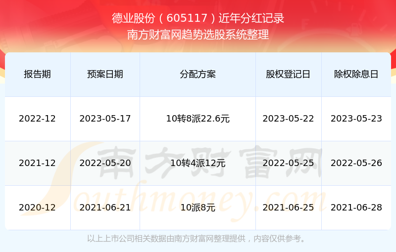 2024新奥历史开奖记录香港,揭秘香港新奥历史开奖记录，探寻未来的幸运之门（2024展望）