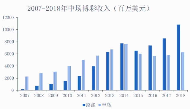 2024年12月20日 第5页