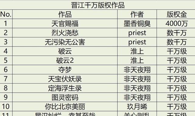 新澳门一码一肖100准打开,警惕虚假预测，新澳门一码一肖并非准确预测工具