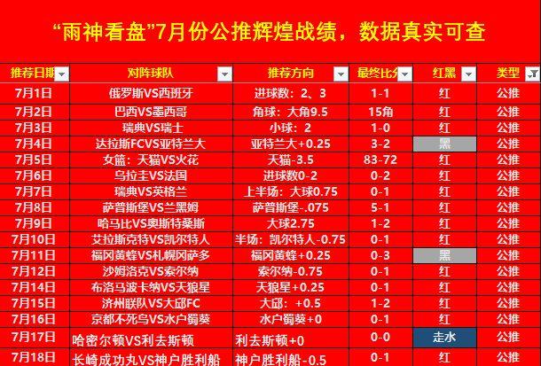 2024年澳门今晚开奖结果,澳门今晚彩票开奖结果预测与解析（2024年）