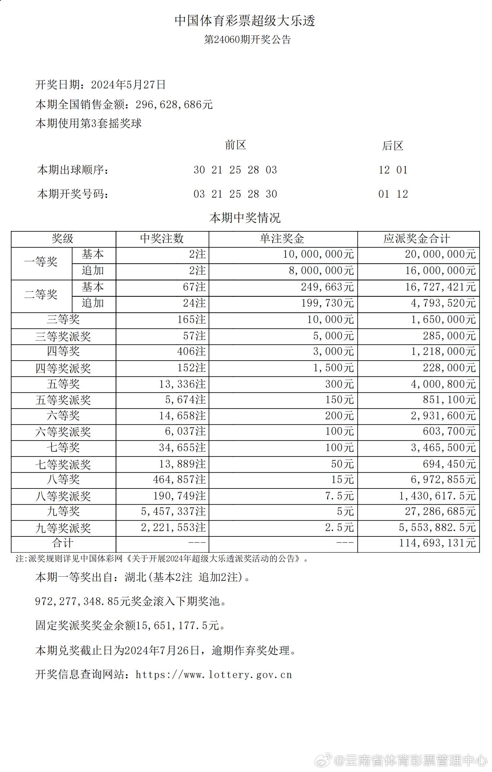 新澳开奖结果查询今天,新澳开奖结果查询今天，探索彩票背后的故事与魅力