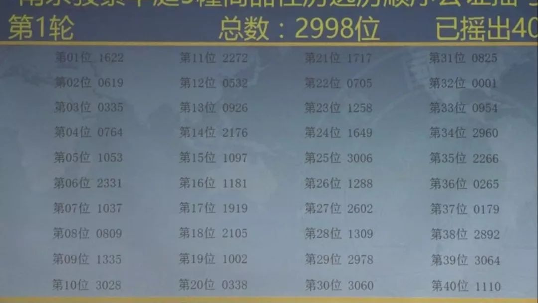 新澳门6合开奖号码开奖结果,新澳门六合开奖号码开奖结果，揭示背后的风险与挑战