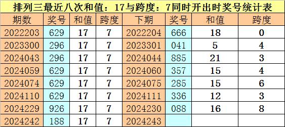 香港一码一肖100准吗,香港一码一肖，揭秘预测真相，100%准确吗？