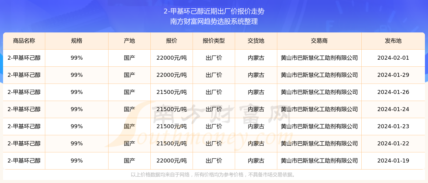 澳门六开奖结果2024开奖记录查询,澳门六开奖结果及未来展望，探索2024年开奖记录查询的奥秘