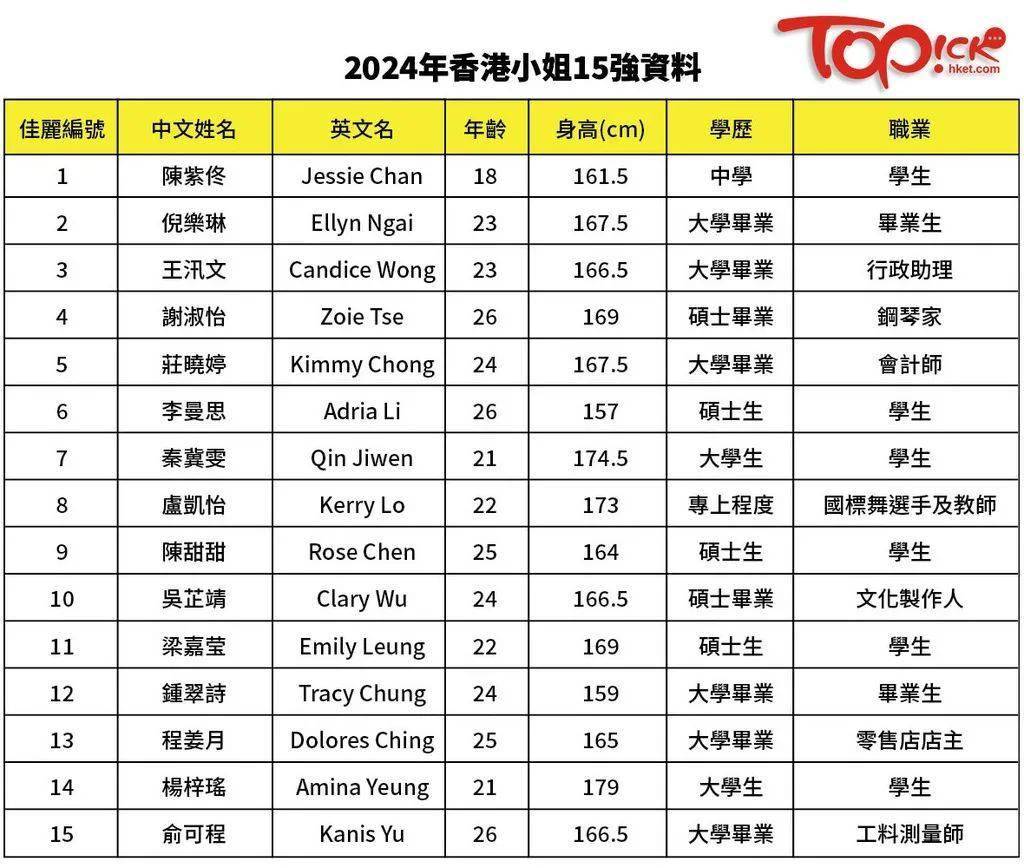 2024香港全年免费资料,探索香港，2024年全年免费资料指南