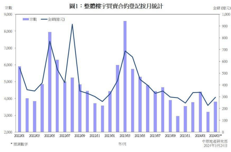 塞翁失马