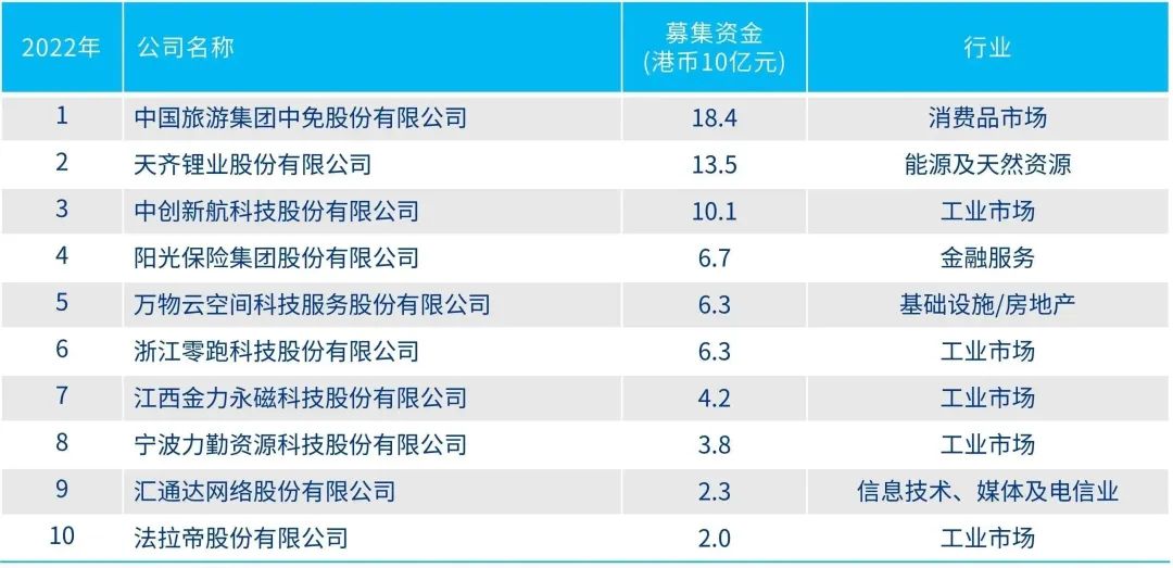 2024年香港免费资料,探索2024年香港的免费资料资源