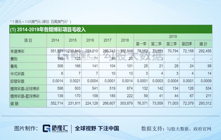 今晚澳门三肖三码开一码】,今晚澳门三肖三码开一码，揭示赌博背后的风险与挑战