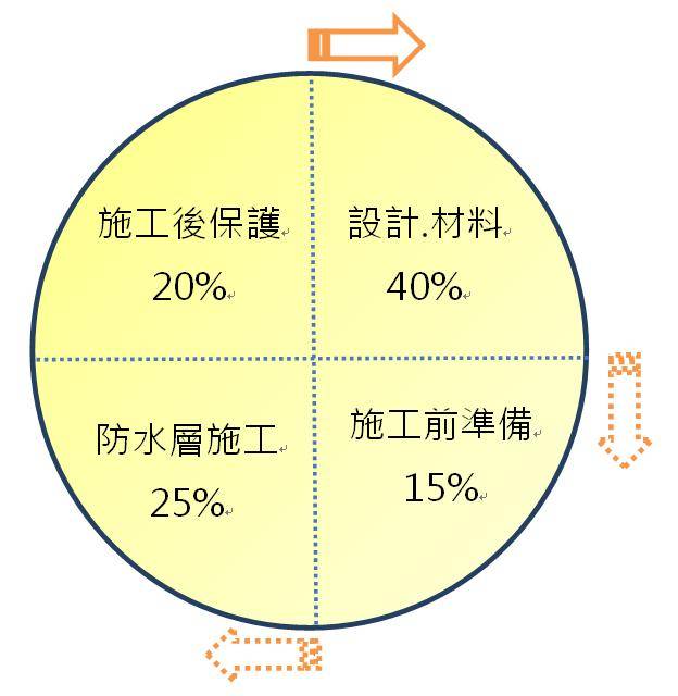 正版综合资料一资料大全,正版综合资料一资料大全，重要性、获取途径及应用价值