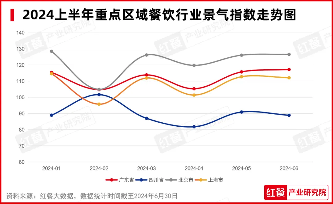 2024年新跑狗图最新版,探索新跑狗图，揭秘最新版跑狗图的魅力与趋势（2024年）