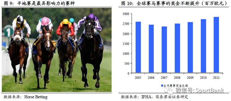 关门打狗