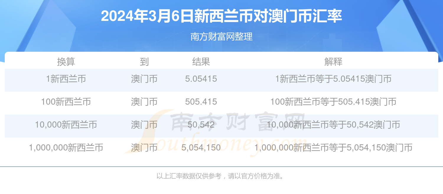 澳门六开奖结果2024开奖记录查询,澳门六开奖结果2024开奖记录查询，探索彩票文化的魅力与乐趣