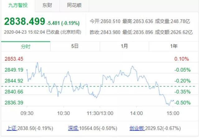 新澳历史开奖最新结果查询今天,新澳历史开奖最新结果查询今天，揭秘彩票背后的故事