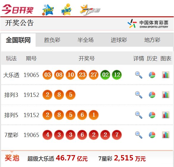 新澳天天开奖资料大全1050期,新澳天天开奖资料大全第1050期，警惕背后的风险与犯罪问题