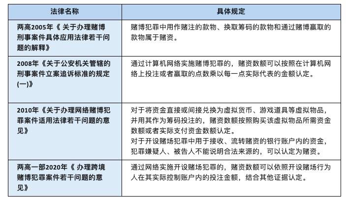 2024新澳门正版免费资料车,警惕虚假信息，远离非法活动——关于所谓的2024新澳门正版免费资料车的警示文章