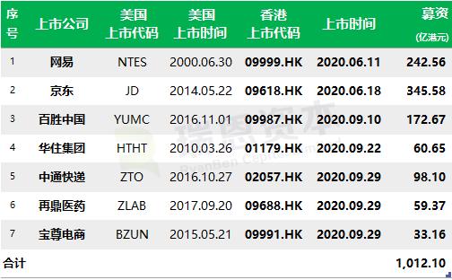 香港二四六开奖结果大全,香港二四六开奖结果大全，历史与结果详解