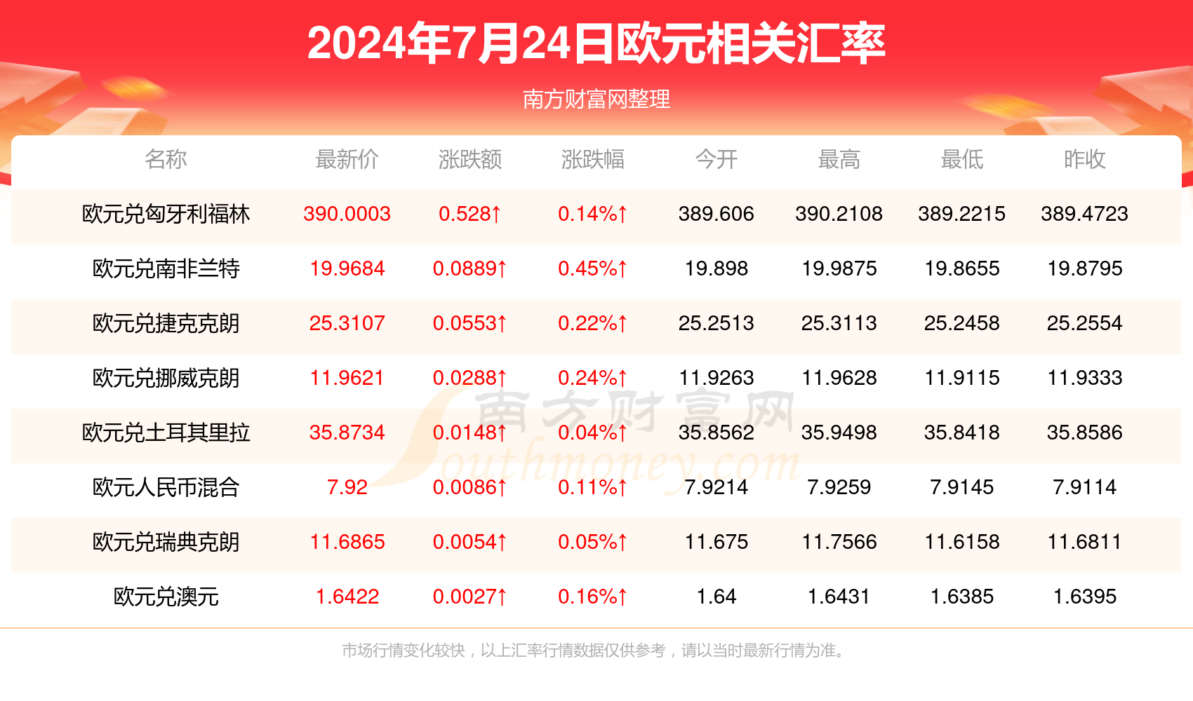 新2024年澳门天天开好彩,新2024年澳门天天开好彩——揭示背后的风险与警示