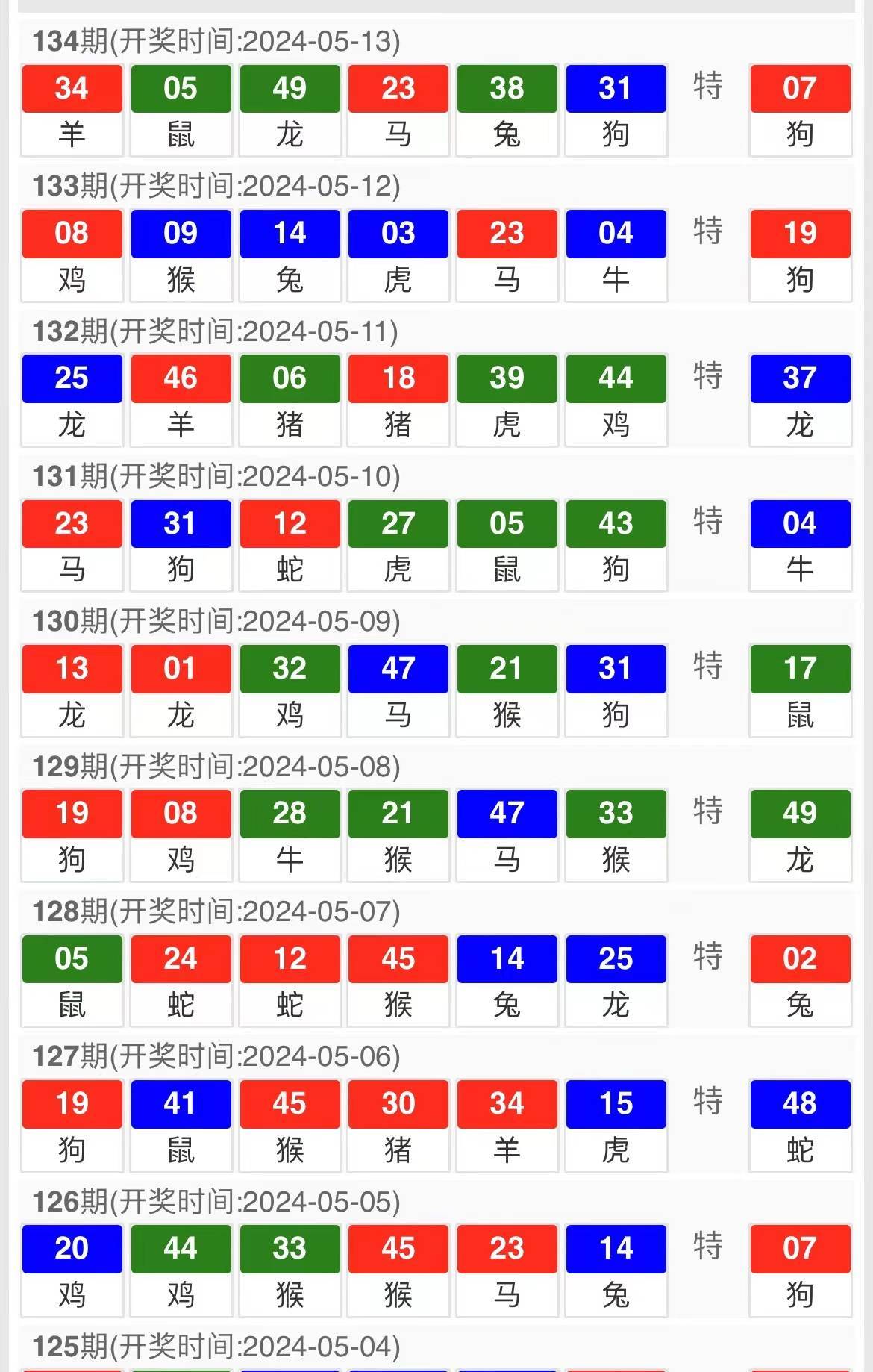 2024年12月24日 第28页