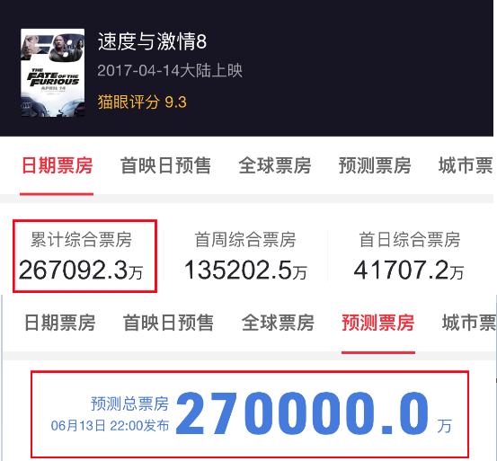 7777788888精准管家婆全准,精准管家婆，揭秘数字背后的秘密与力量