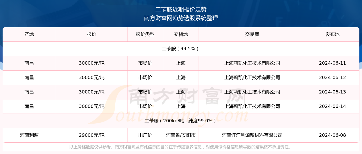 2024澳门特马今期开奖结果查询,澳门特马今期开奖结果查询——最新开奖动态与查询指南