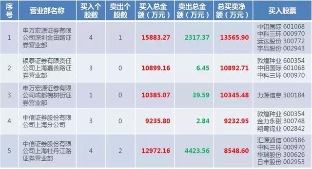 2024年12月24日 第23页