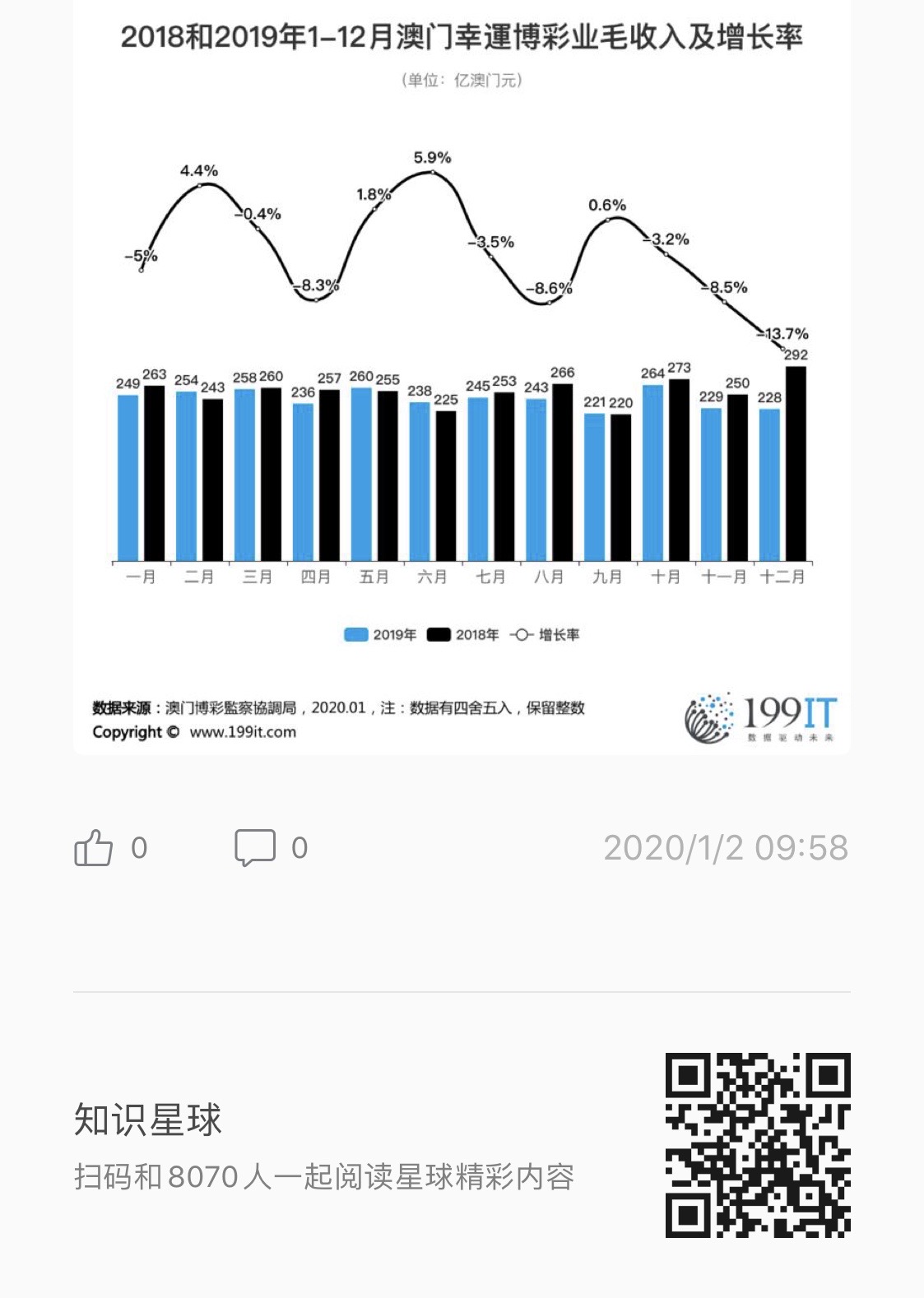 新澳门彩历史开奖结果走势图,新澳门彩历史开奖结果走势图与违法犯罪问题探讨