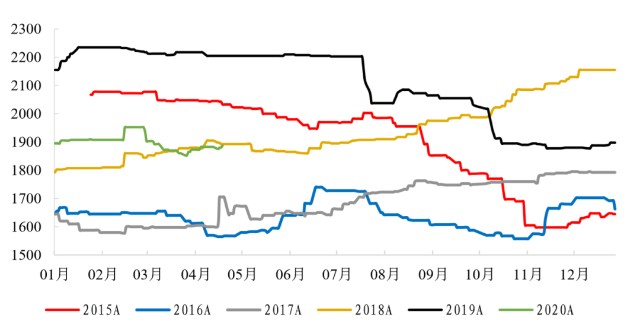 新澳2024年精准正版资料,新澳2024年精准正版资料，探索未来，预见卓越