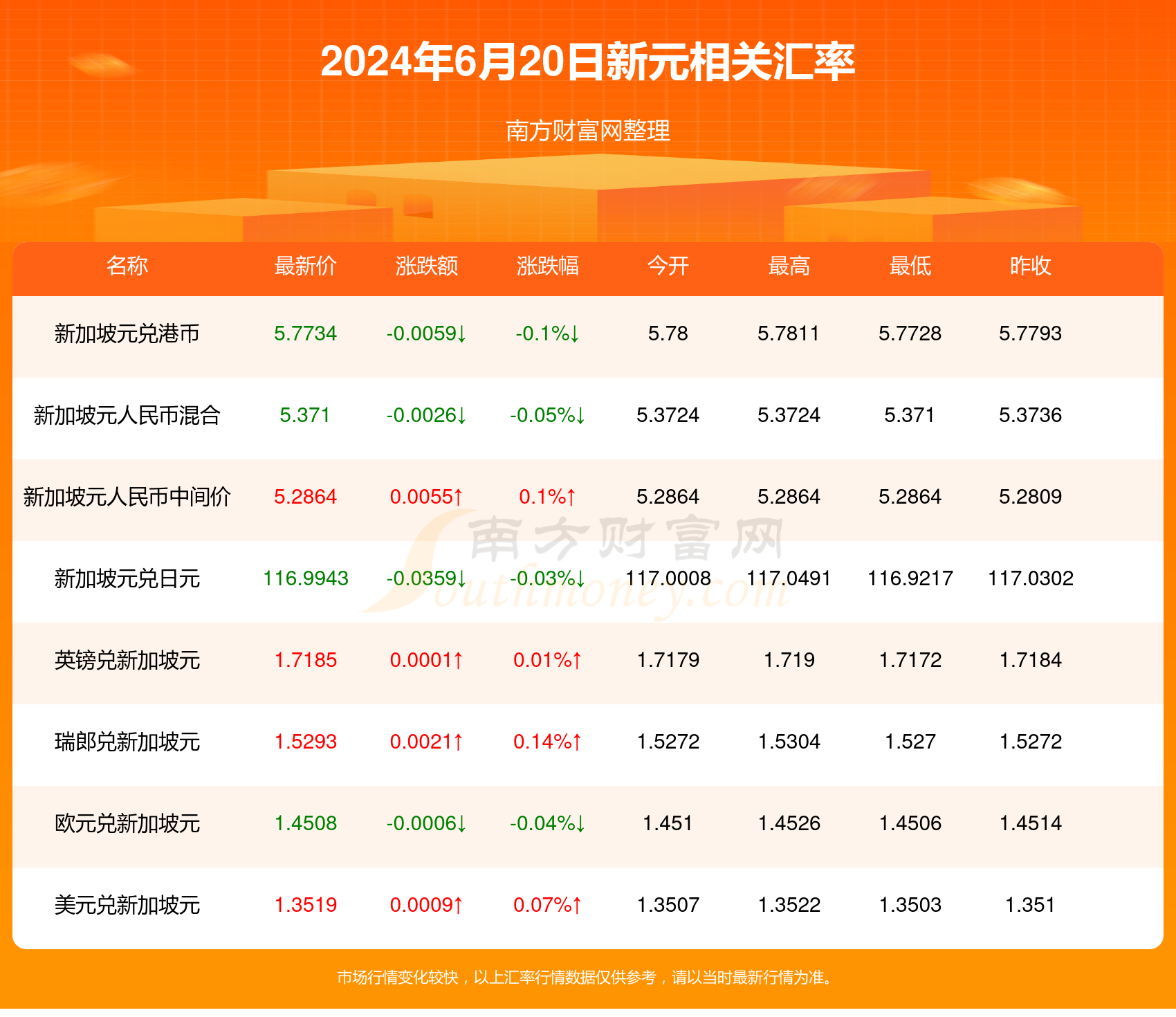 2024香港全年免费资料公开,揭秘香港2024年全年免费资料公开