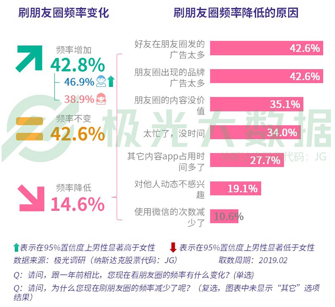 澳门最精准免费资料大全用户群体,澳门最精准免费资料大全背后的用户群体与潜在风险分析