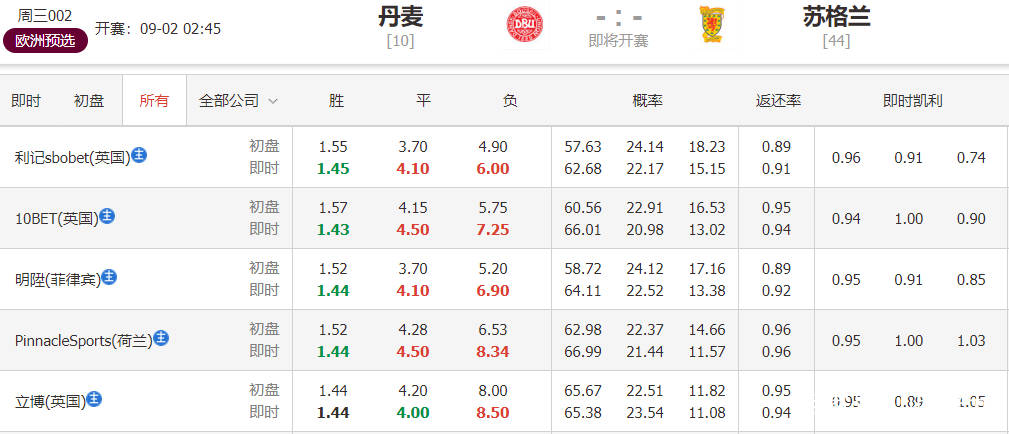 2024年12月25日 第9页