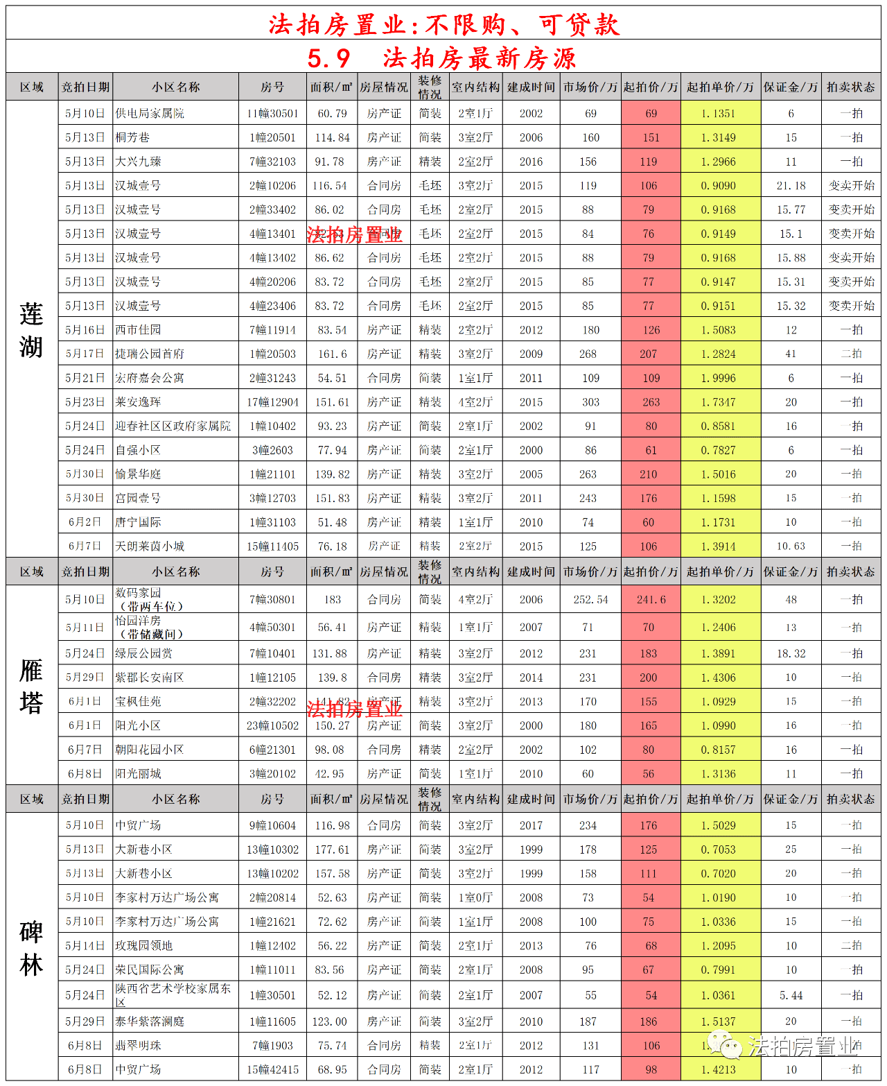 2024香港历史开奖结果查询表最新,揭秘香港历史开奖结果查询表最新动态（XXXX年XX月更新）