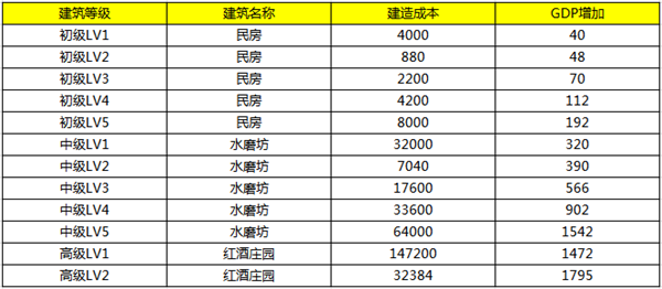 2024全年资料免费大全,探索未知领域，2024全年资料免费大全