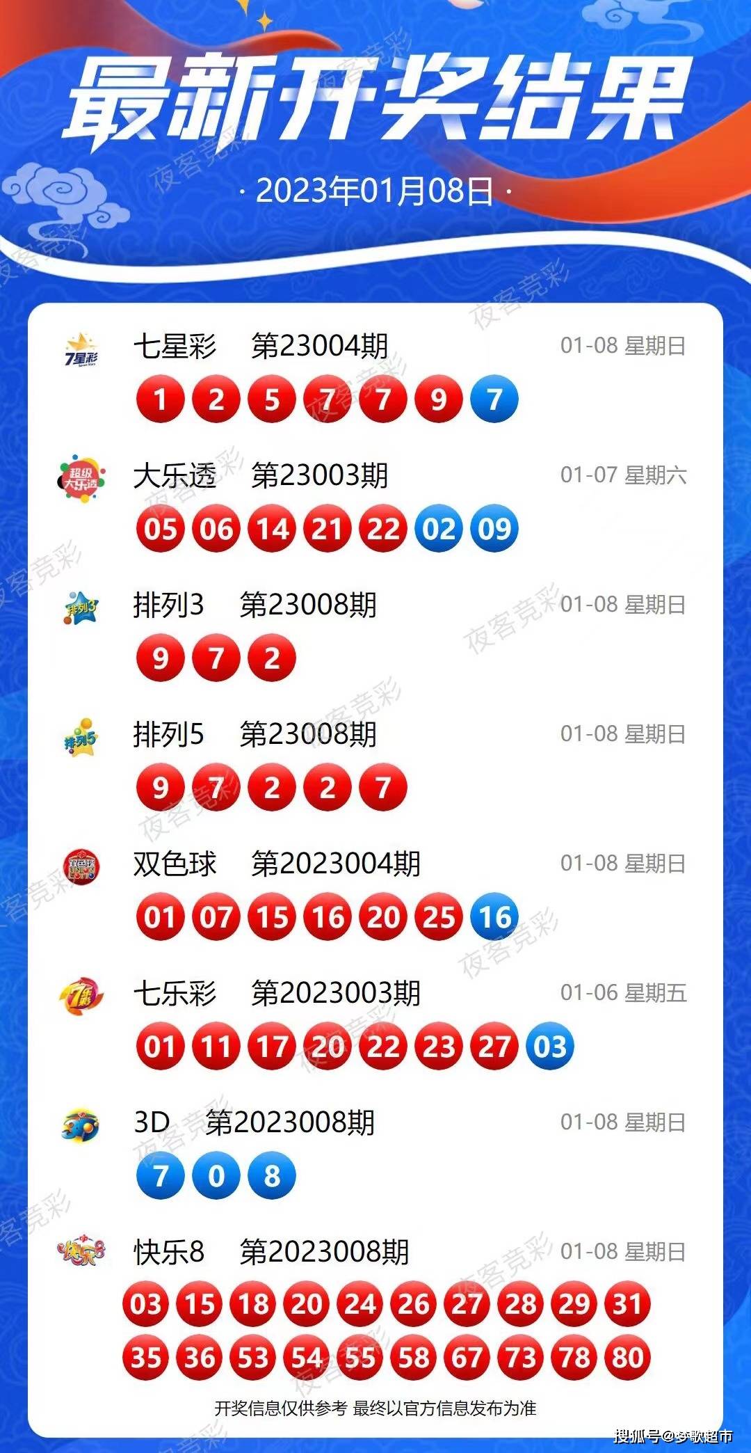 新澳今天最新资料2024,新澳今天最新资料2024概览及分析