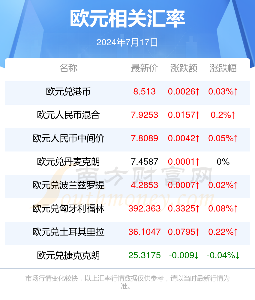 新澳2024今晚开奖结果,新澳2024今晚开奖结果揭晓，一场期待与激情的盛宴