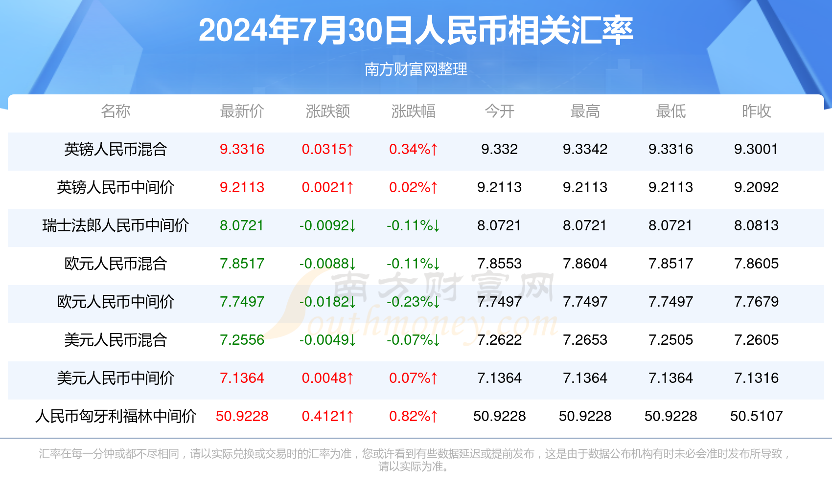 2024新澳门历史开奖记录查询结果,揭秘澳门历史开奖记录，探索2024新澳门开奖数据的奥秘