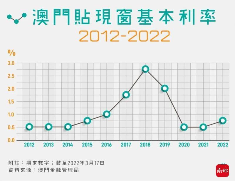 2024澳门今期开奖结果,澳门彩票的开奖结果及其影响