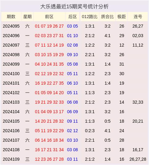 2024新奥今晚开奖号码,揭秘新奥彩票，今晚开奖号码预测与期待