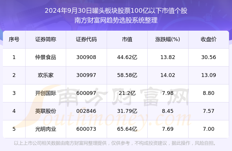 2024年最新开奖结果,揭秘2024年最新开奖结果，一场数字盛宴的盛宴