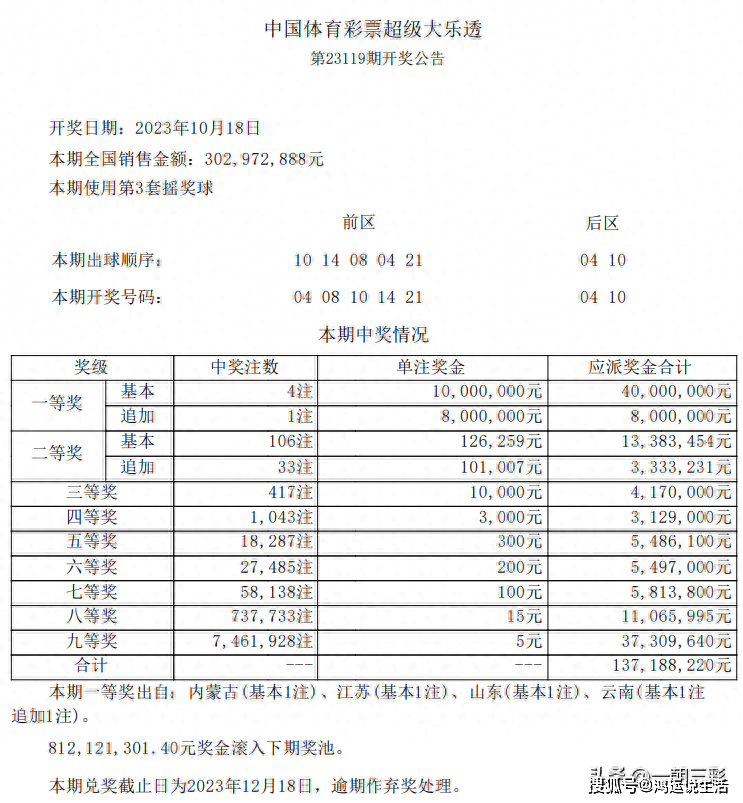 2024澳门今晚开奖号码,澳门彩票的未来展望与今晚开奖号码的探讨