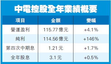 2024年香港正版内部资料,探索香港未来，聚焦香港正版内部资料的独特价值（2024年展望）