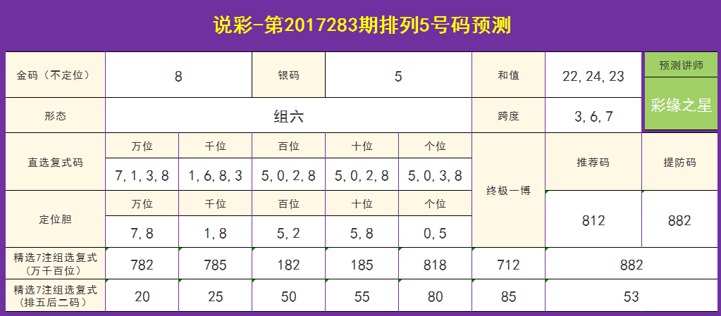 澳门六开奖结果2024开奖记录查询,澳门六开奖结果及2024开奖记录查询，深度分析与预测